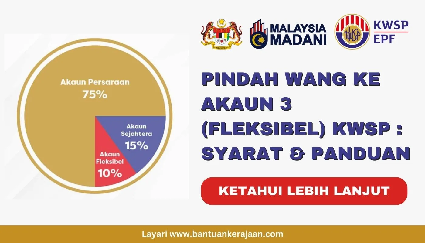 AKAUN 3 KWSP