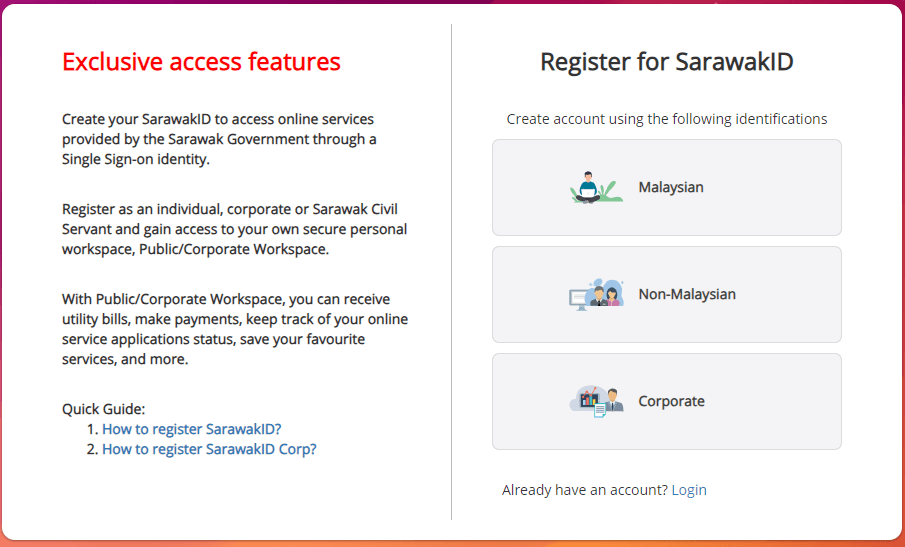 SARAWAK ID