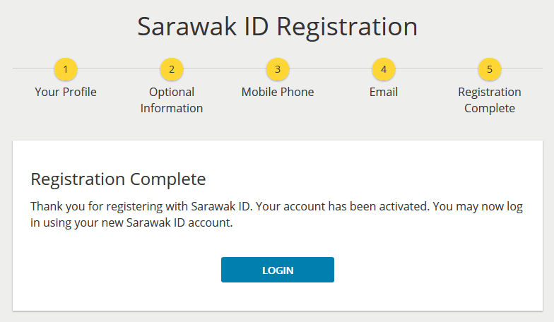 SARAWAK ID
