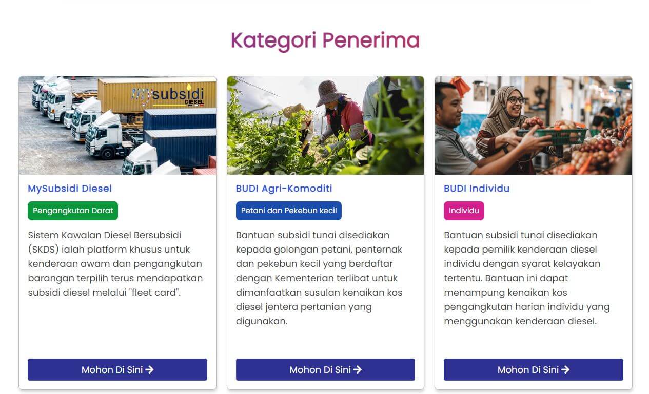 Tiga Kategori Penerima BUDI Madani