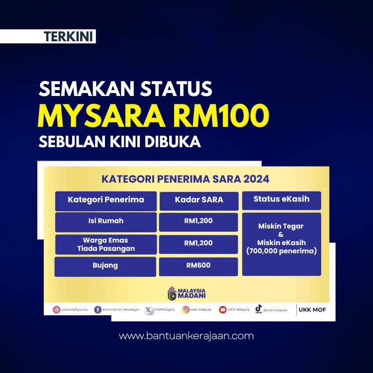 Semakan Status Bantuan MySara RM100 - Bantuan Kerajaan