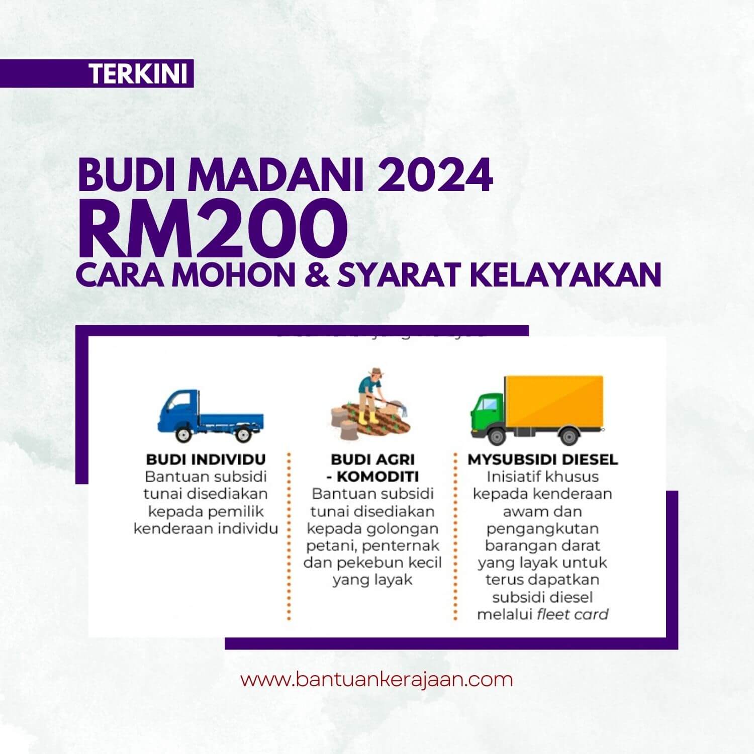 Budi Madani RM200