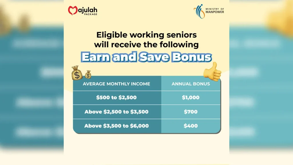 earn and save bonus