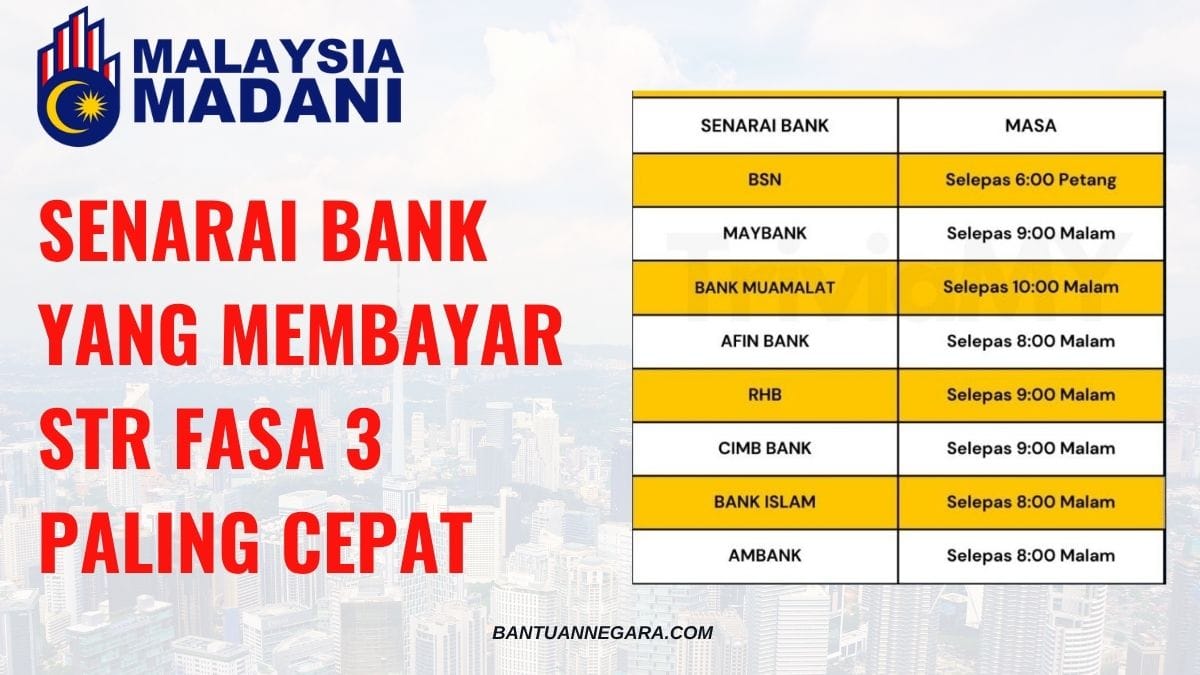 SENARAI BANK YANG MEMBAYAR STR FASA 3 PALING CEPAT