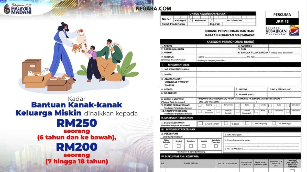 Bantuan Kanak-Kanak JKM: Cara Mohon & Kelayakan Terbaru 2025 [Panduan Lengkap]